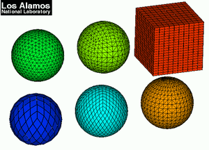 LaGriT Geologic Mesh Generation, Finite Element Mesh, Demo Sphere Mesh