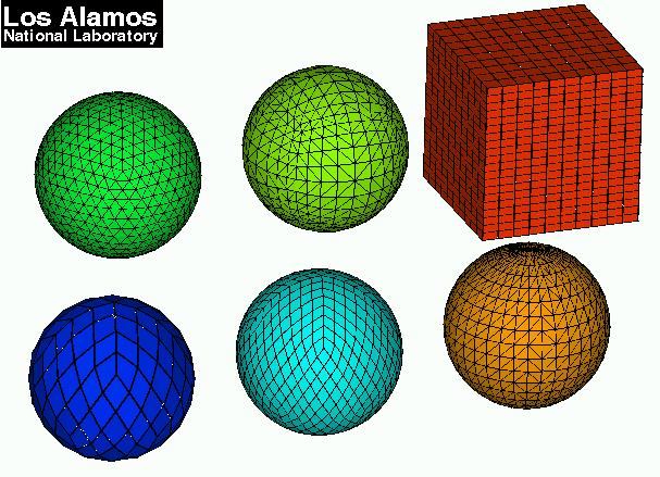 Five Spheres, One Sphere in a Box