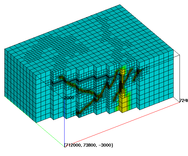 3D Coso Faults, Octree Mesh