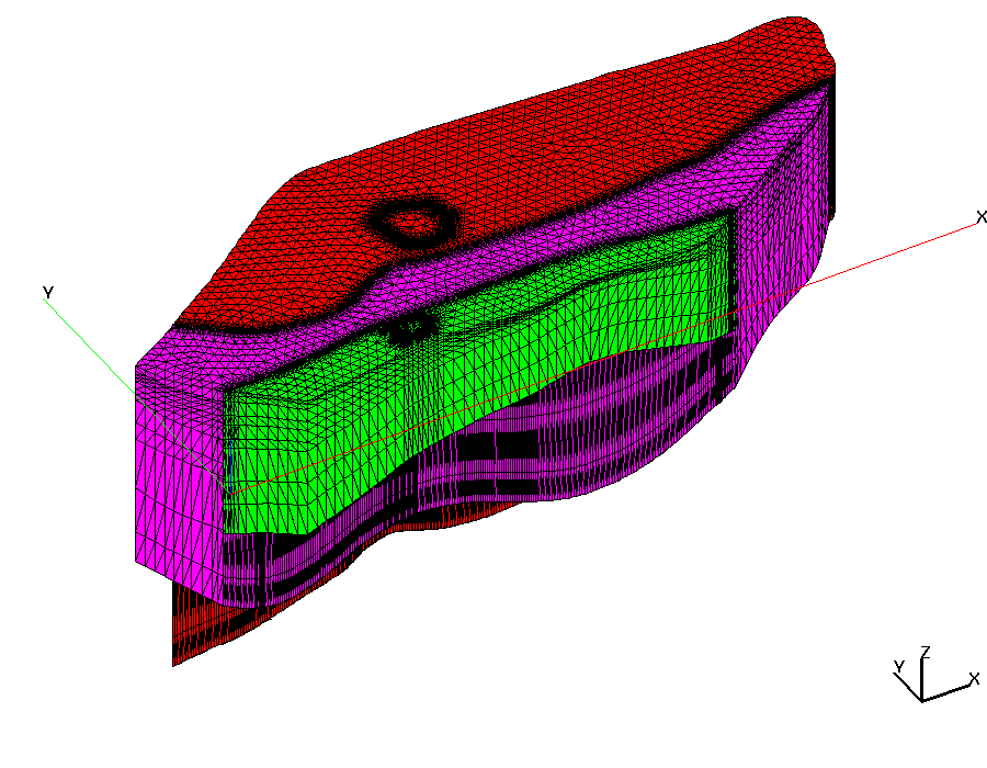3D LaGriT mesh, Roer block model