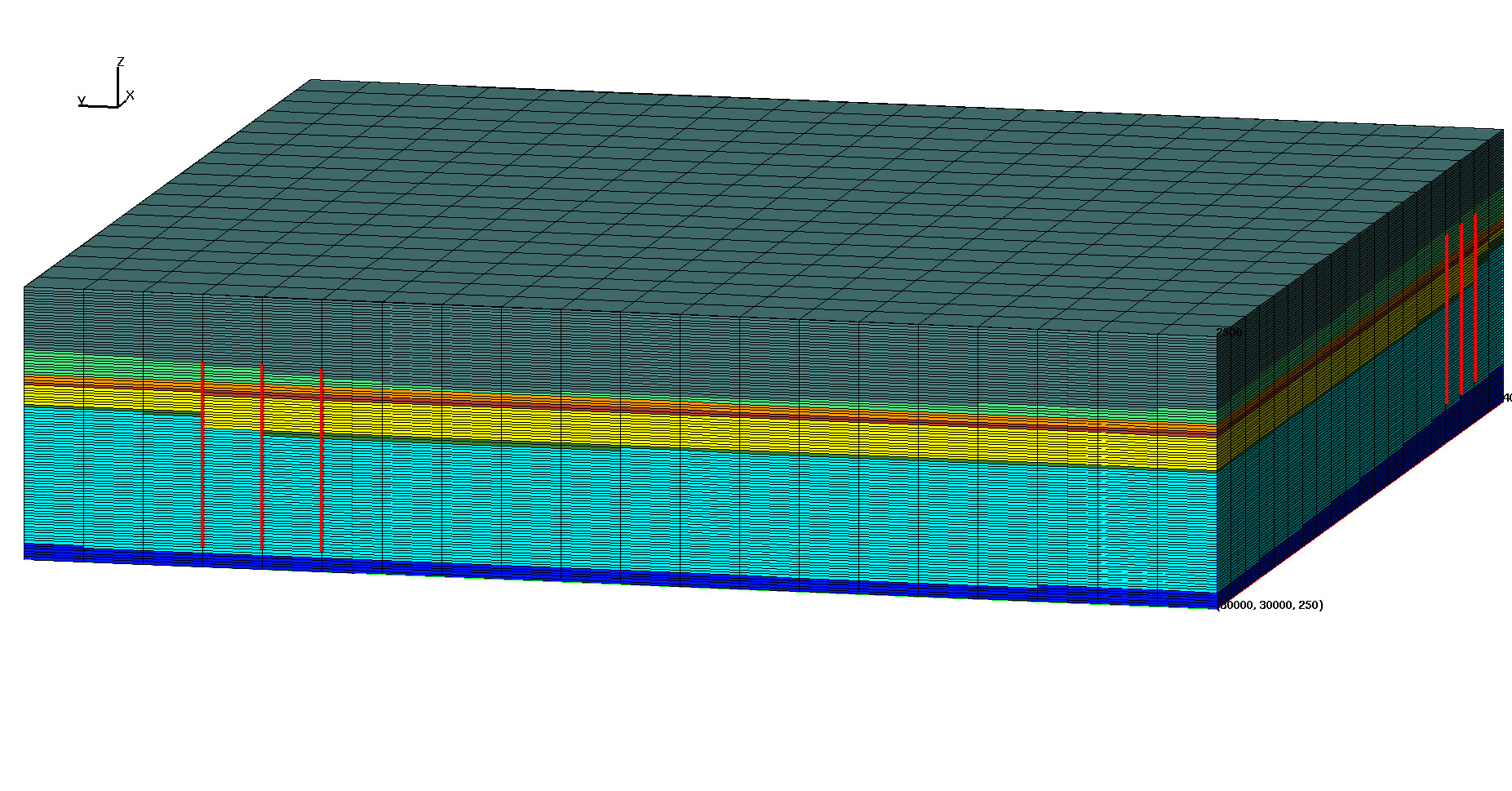 Block mesh with fault