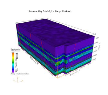 LaGriT Finite Element Mesh