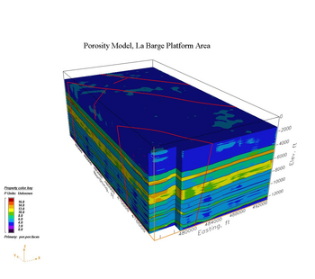 LaGriT Finite Element Mesh