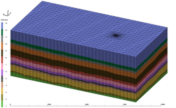 LaGriT Finite Element Mesh